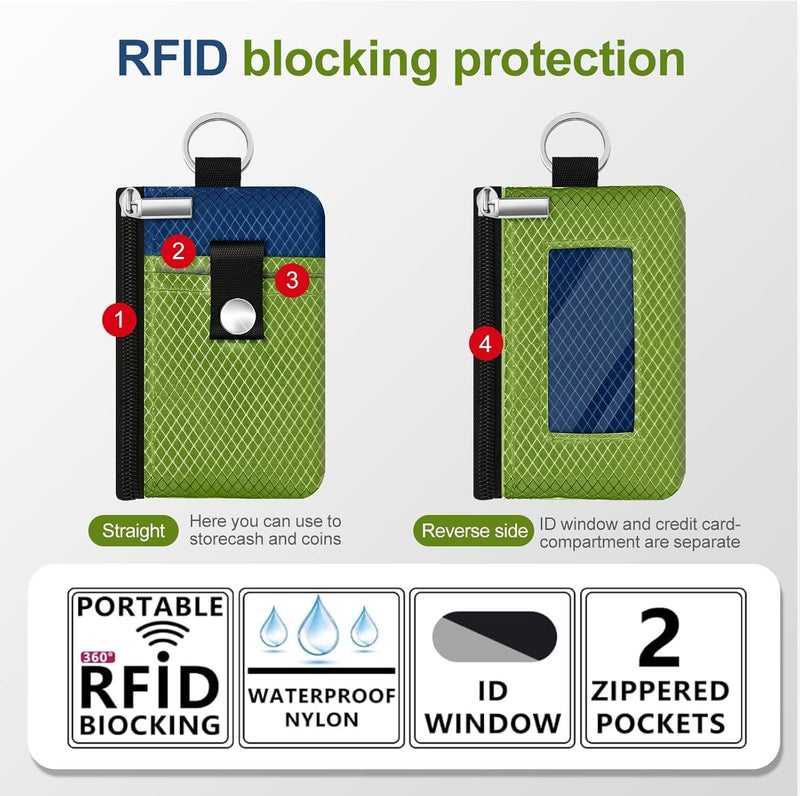 CCUMI Minimalist RFID Blocking Small Wallet with ID Window,WaterResistant Zip Id Case Wallet with Lanyard Keychain for Cards,Cash,Travel,Women,Men (Olive Green/Electric Blue) - Image 2
